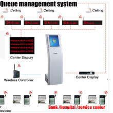 bank clinic use queue management system with 17inch lcd display